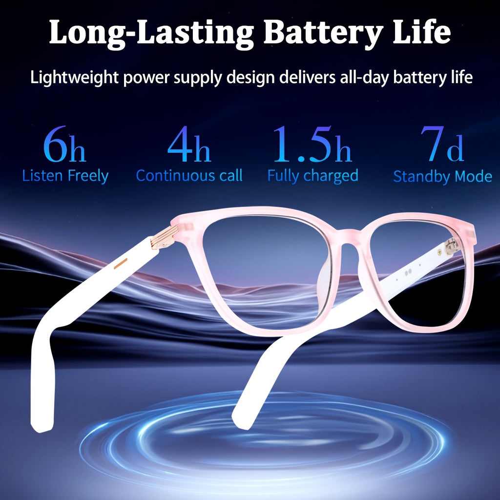 Wireless AI Translation Glasses with Listed 164-Language Support, Photochromic Lenses, Music and Hands-Free Calls in Black, Tortoiseshell or Pink
