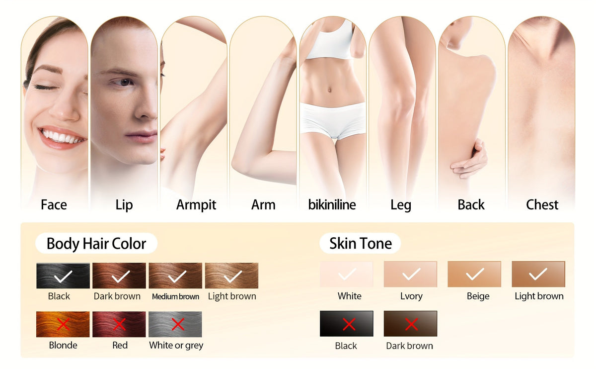 IPL Hair Removal Device for At-Home Use, 5cm² Light Window with 9 Adjustable Intensity Levels, Manual and Automatic Operation, White Beauty Tool