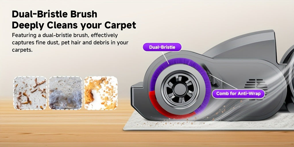 Self-Standing Cordless Vacuum with Listed 58kPa Suction, 6-in-1 Rechargeable Handheld Cleaning Design and LED Electric Floor Brush for Carpets and Pet Hair