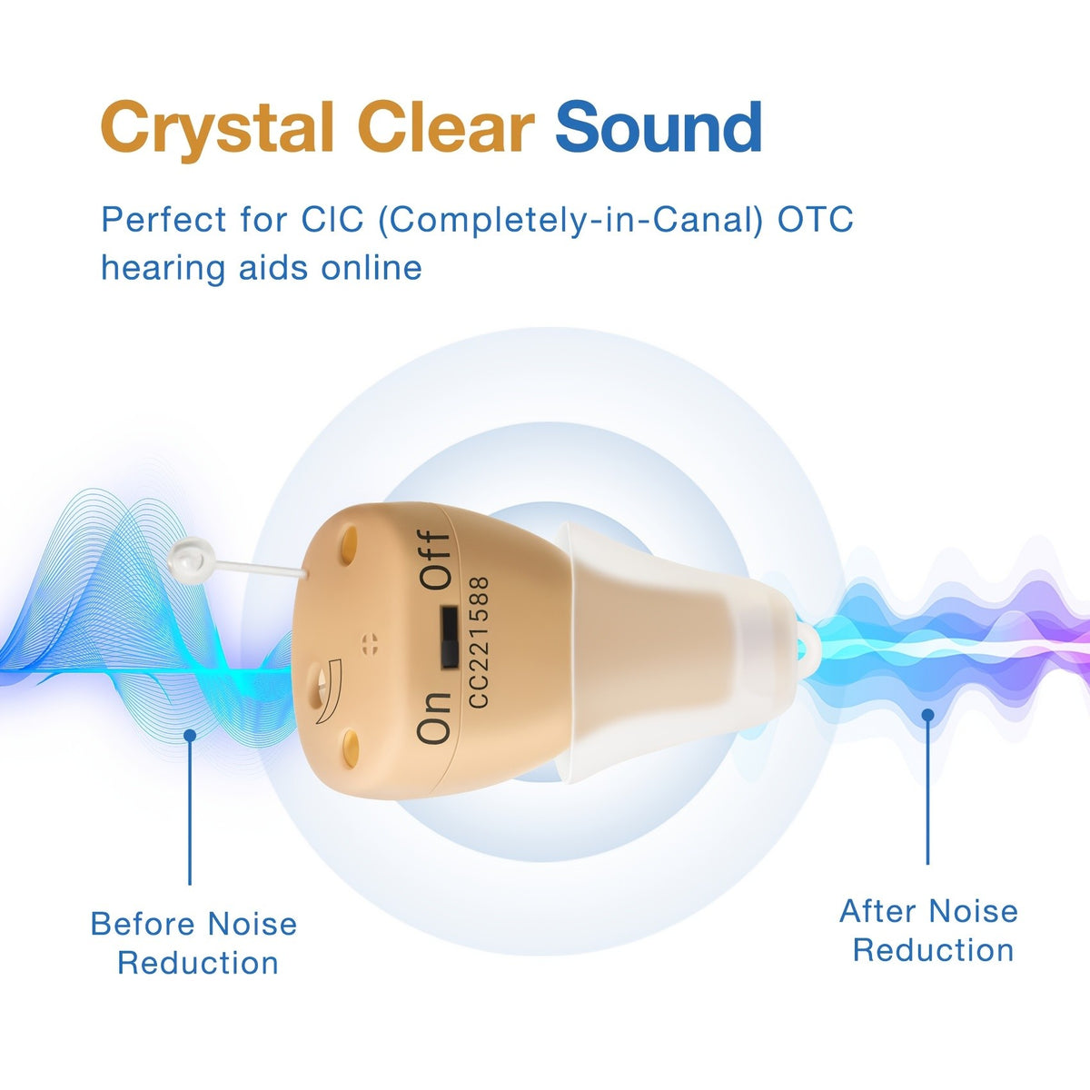 12-Channel USB Rechargeable Hearing Device with Listed Digital Sound Processing and Silicone Earbuds, Beige, Red and Blue or Black Options for Adults