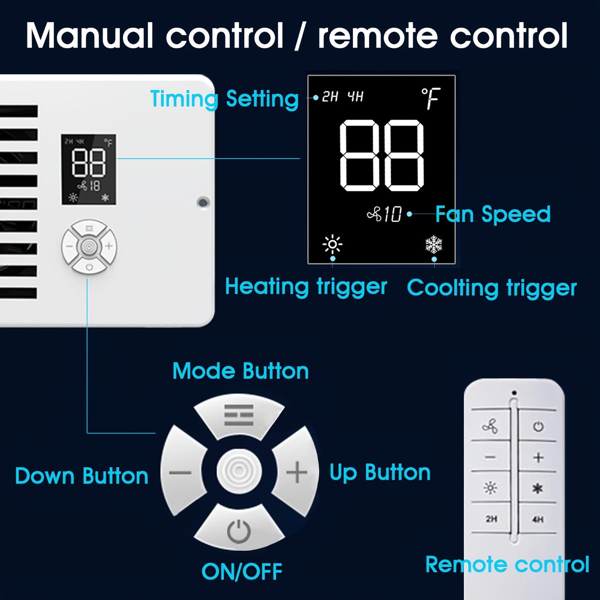 Vent Booster Fan for 4 x 10 Inch Openings, White 10-Speed Airflow Booster with Digital Automatic Temperature Control and Remote for Compatible Home Vents