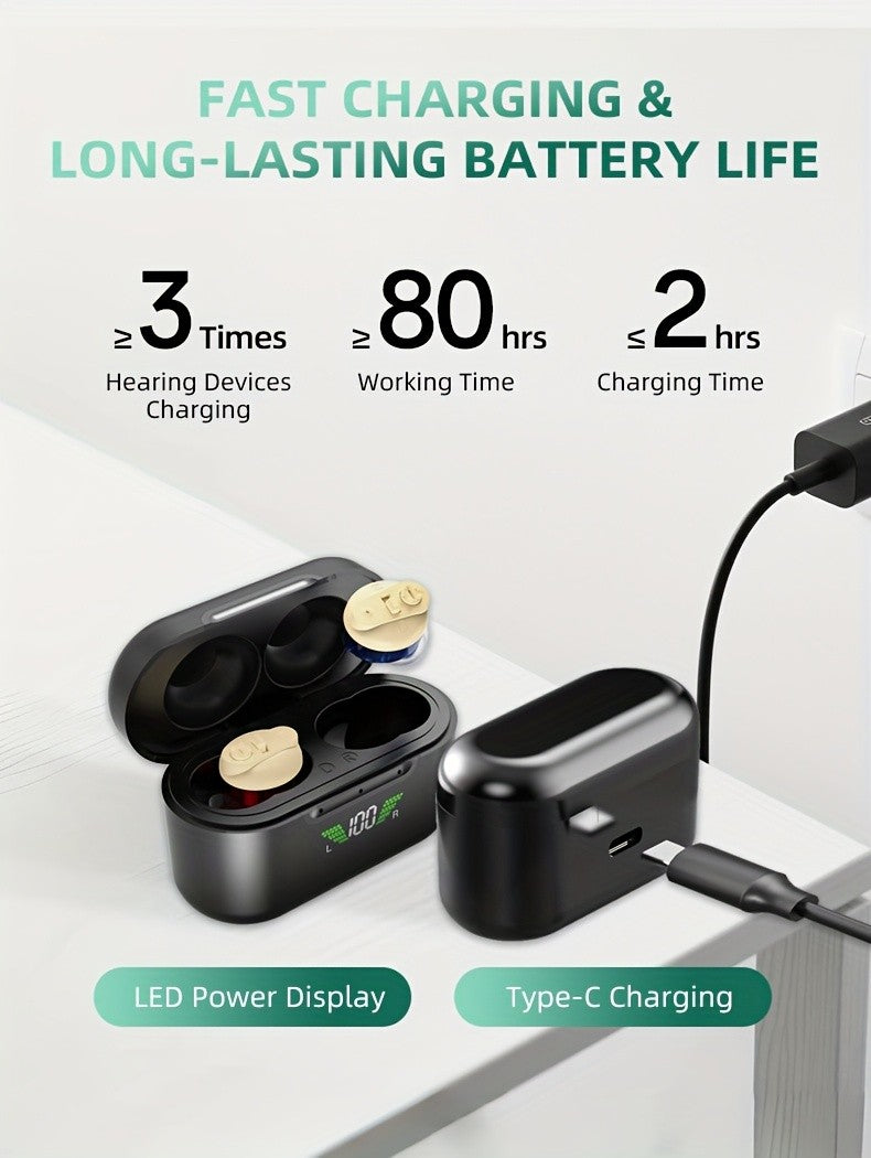 Digital Display Rechargeable Hearing Aid with Listed Noise Reduction, Compact Design and Blue and Red Color Option for Personal Listening Routines
