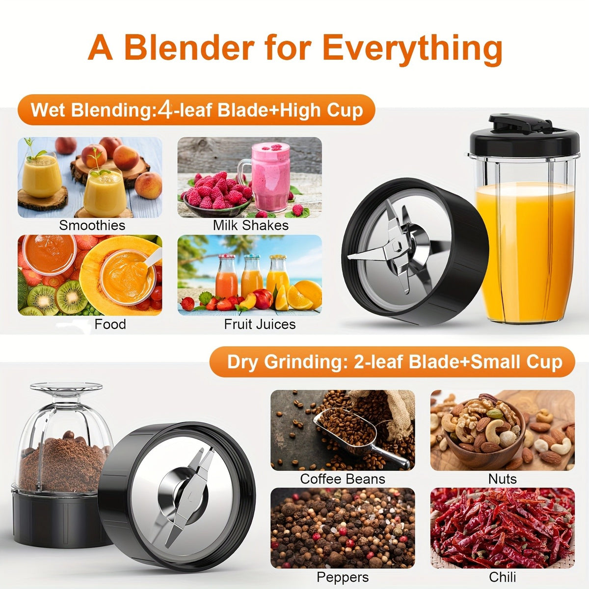 Smoothie Blender Combo 11-Piece Set, Personal Blender and Grinder with 2 x 17oz and 10oz To-Go Cups, Protein Shake Mixer for Kitchen, Frozen Drinks and Food Prep
