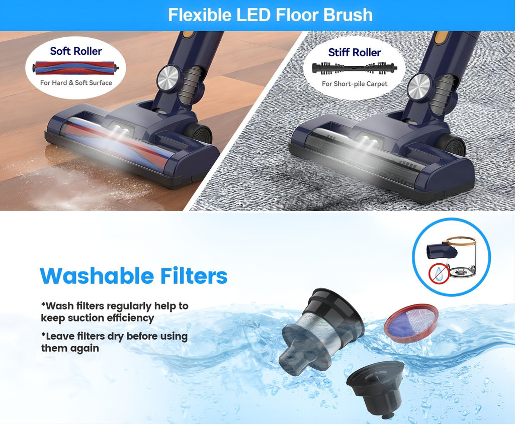 Cordless Vacuum Cleaner with 180° Foldable Tube, INSE Home Vacuum with LED Brush, Listed 45-Minute Runtime and 38.58oz Dust Cup for Hardwood and Pet Hair