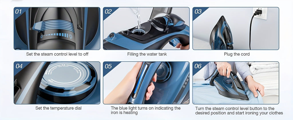Steam Iron for Clothes 1700W in Blue with Ceramic-Coated Soleplate, Adjustable Thermostat, Self-Cleaning and Automatic Shut-Off for Home Garment Care