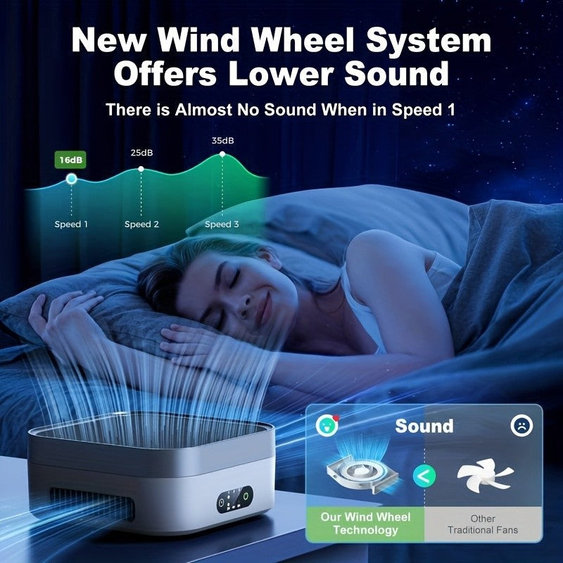 USB-C HEPA Air Purifier with 3-Stage Filtration, Sleep Mode, Three Fan Speeds and Touch Timer, Portable Air Cleaner for Bedrooms and Home Offices