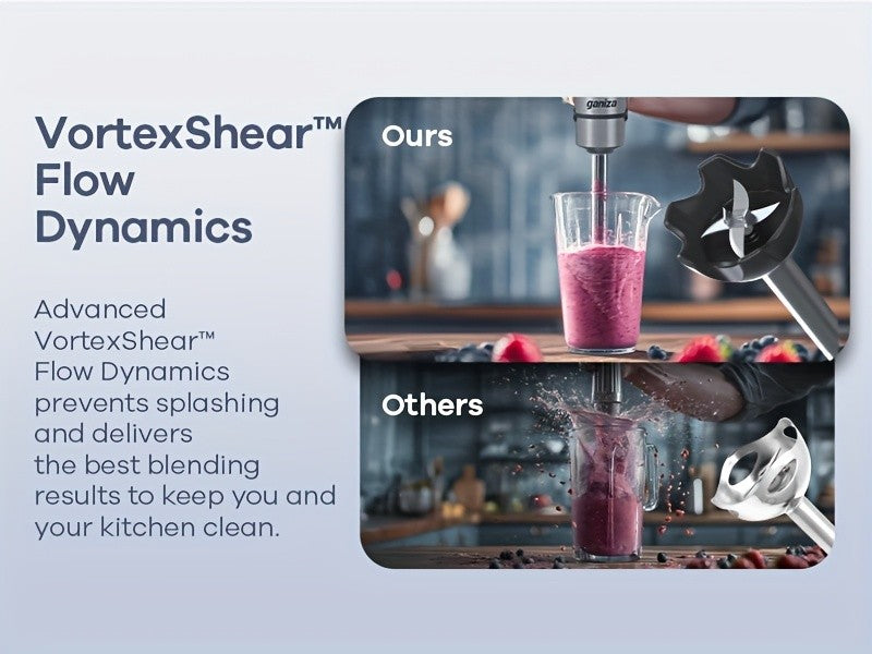 Syvio Immersion Blender 1200W, Heavy Duty 9-in-1 Hand Blender with Screen Time Display and Variable Speed Trigger, Includes Chopper, Whisk, Frother and Beaker for Soup, Puree, Smoothies, Baby Food
