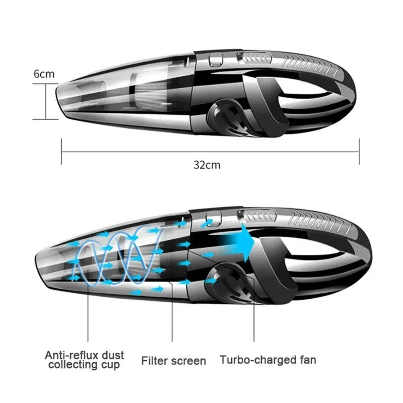 Rechargeable Car Vacuum Cleaner in Black with Listed Lithium-Ion Battery, Portable Cordless Handheld Design for Vehicle Interiors, Home Cleanup and Pet Hair Tasks