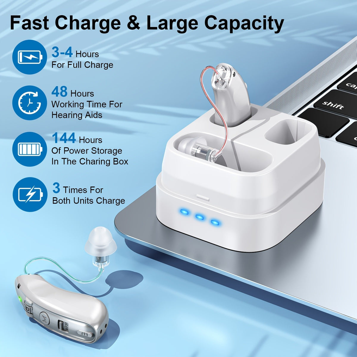 Silver Rechargeable Hearing Aids, Listed One-Pair Behind-the-Ear Devices with Volume Adjustment, Frequency Controls and USB Charging Case for Adult Listening Needs