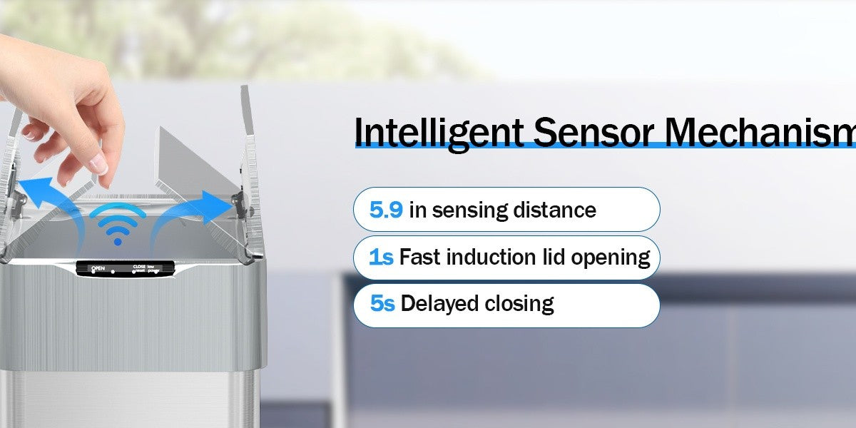 Large Capacity Motion Sensor Trash Can with Automatic Lid, 13.21 to 21.13 Gallon Model Options with Single or Wing Opening for Kitchen and Household Waste
