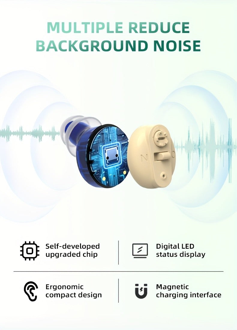 Digital Display Rechargeable Hearing Aid with Listed Noise Reduction, Compact Design and Blue and Red Color Option for Personal Listening Routines