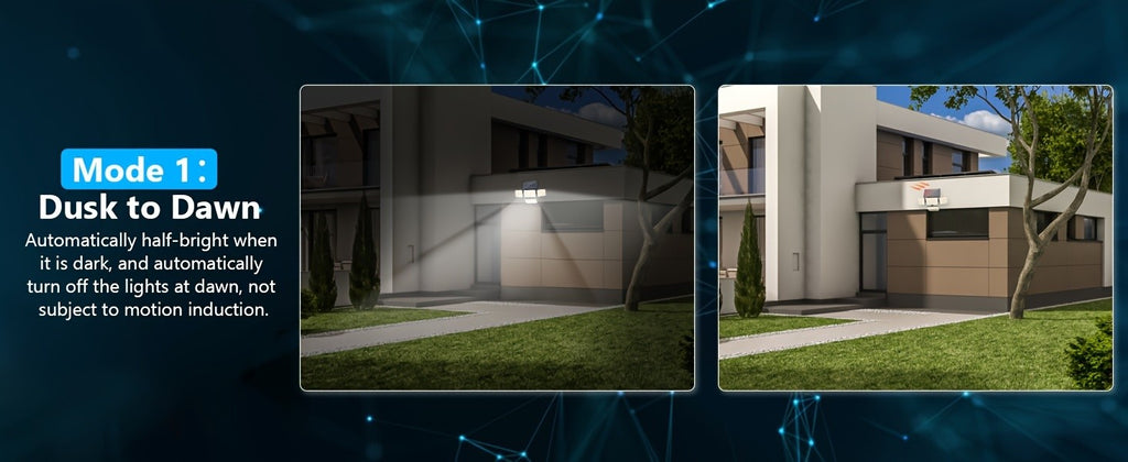 Four-Head Solar Motion Sensor Outdoor Lights, 2-Pack 288 LED Floodlights with Remote Control, 4 Lighting Modes and IP65 Rating for Yard, Patio and Garage