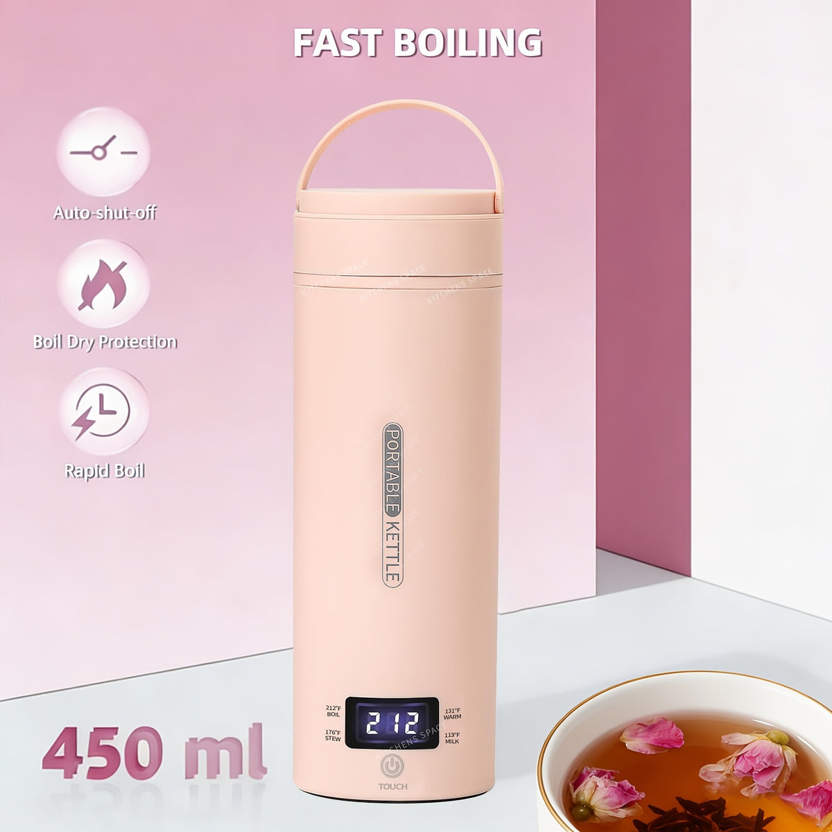 Mini Travel Electric Kettle with Four Temperature Settings and Listed 304 Stainless Steel, Auto Shut-Off and Boil-Dry Protection, White with Sleeve and Pink Sleeve Options