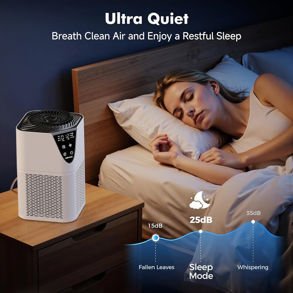 Home Air Purifier in White with Listed Aromatherapy, Air Quality Monitor and 3-in-1 HEPA Filter for Bedroom, Office and Living Room Air-Care Planning