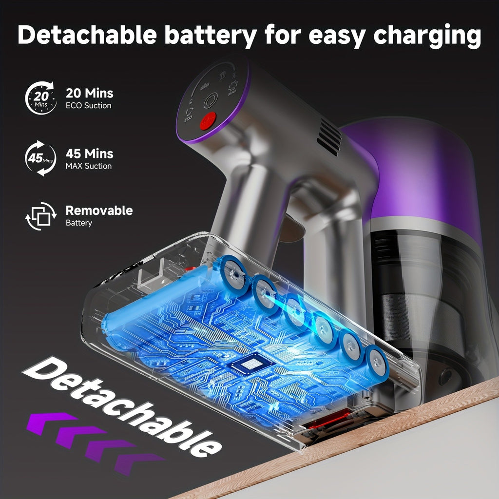 Self-Standing Cordless Vacuum with Listed 58kPa Suction, 6-in-1 Rechargeable Handheld Cleaning Design and LED Electric Floor Brush for Carpets and Pet Hair
