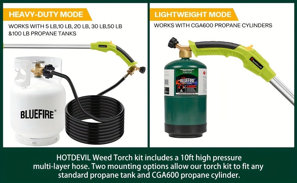 Propane Weed Torch Kit with Tank-Connected Outdoor Burner Model Options, BF-1711, Koman-Q0001 and HD Series for Experienced Adult Yard Maintenance