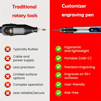 Cordless Rotary Engraving Pen with Adjustable Speed, Rechargeable Battery and 2.35mm Chuck, Silvery Compact Tool for Small Wood Crafts, Sanding and Polishing