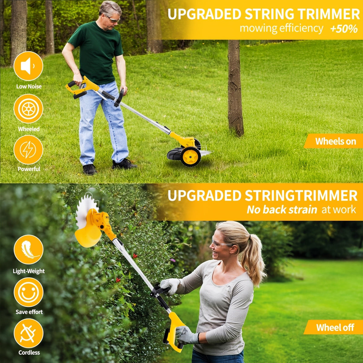 Cordless Electric Yard Weeder, Portable Lithium-Ion Battery Lawn and Garden Cutting Tool with Basic, Yellow or Purple One- and Two-Battery Options