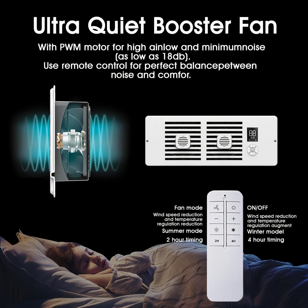 Vent Booster Fan for 4 x 10 Inch Openings, White 10-Speed Airflow Booster with Digital Automatic Temperature Control and Remote for Compatible Home Vents