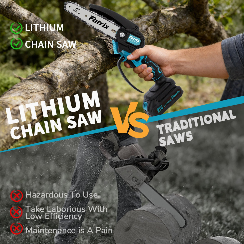 Mini Cordless Chainsaw with Listed 6-Inch Size and 5m/s Chain Speed, One- or Two-Battery Packages and Select Case Options for Garden Pruning and Property Cleanup