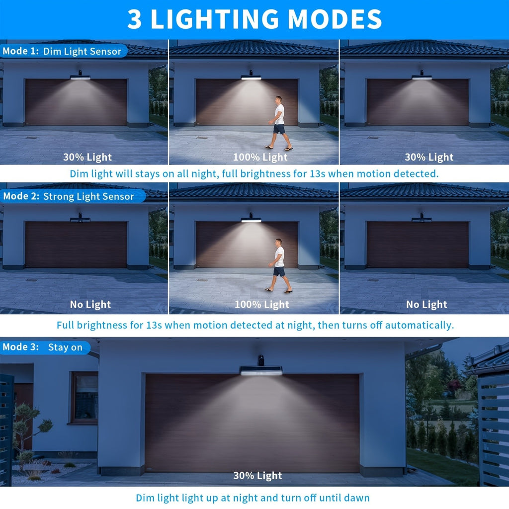 Solar Motion Sensor Light with Clip-On or Wall Mounting and Listed 36 LEDs, One, Two or Four-Pack Options for Outdoor Fence, Courtyard and Camping Lighting