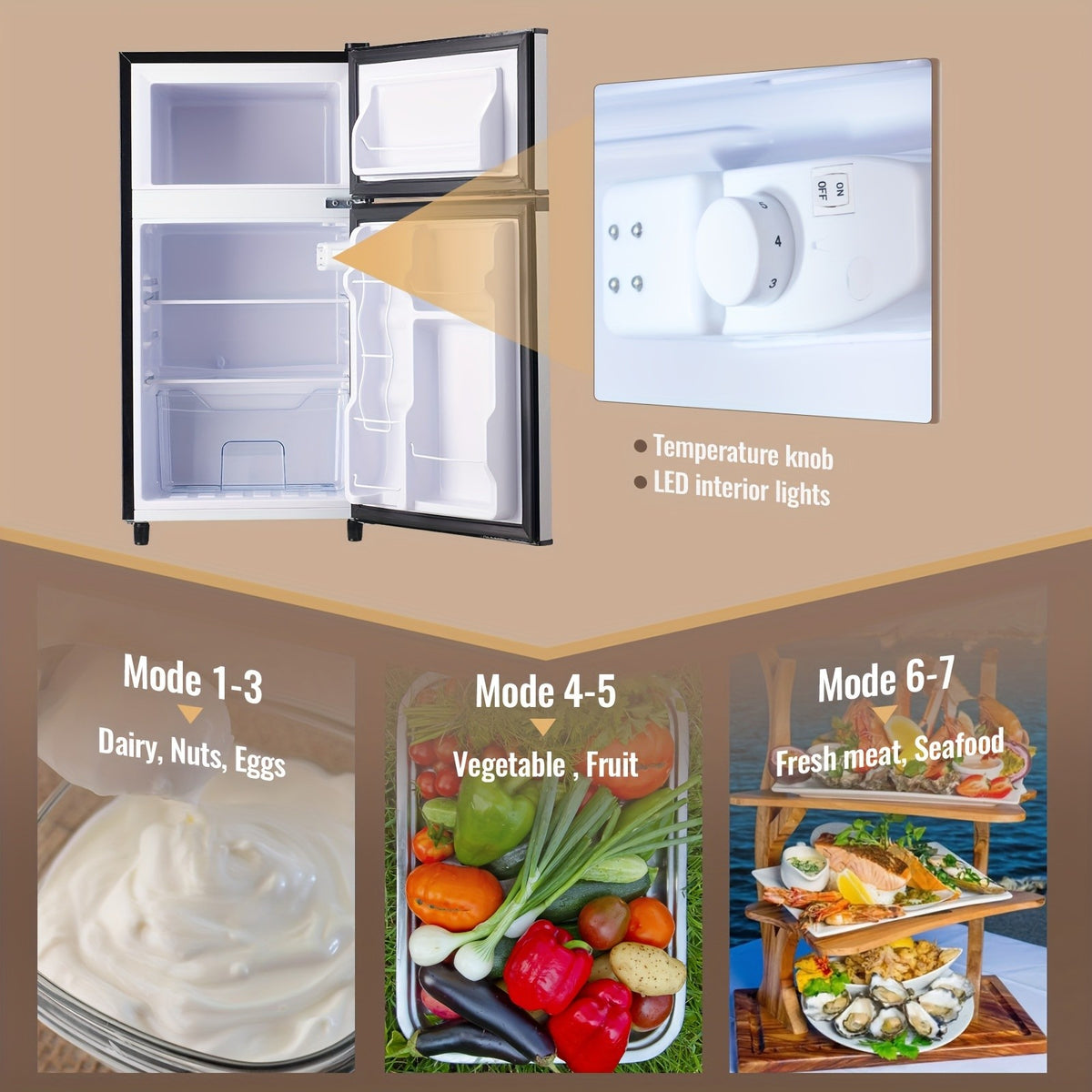 Compact Fridge Freezer by WANAI, Double-Door 3.5 or 4.5 Cu Ft Options with Seven-Level Thermostat, Removable Shelves and Listed LED Light for Apartment and Office