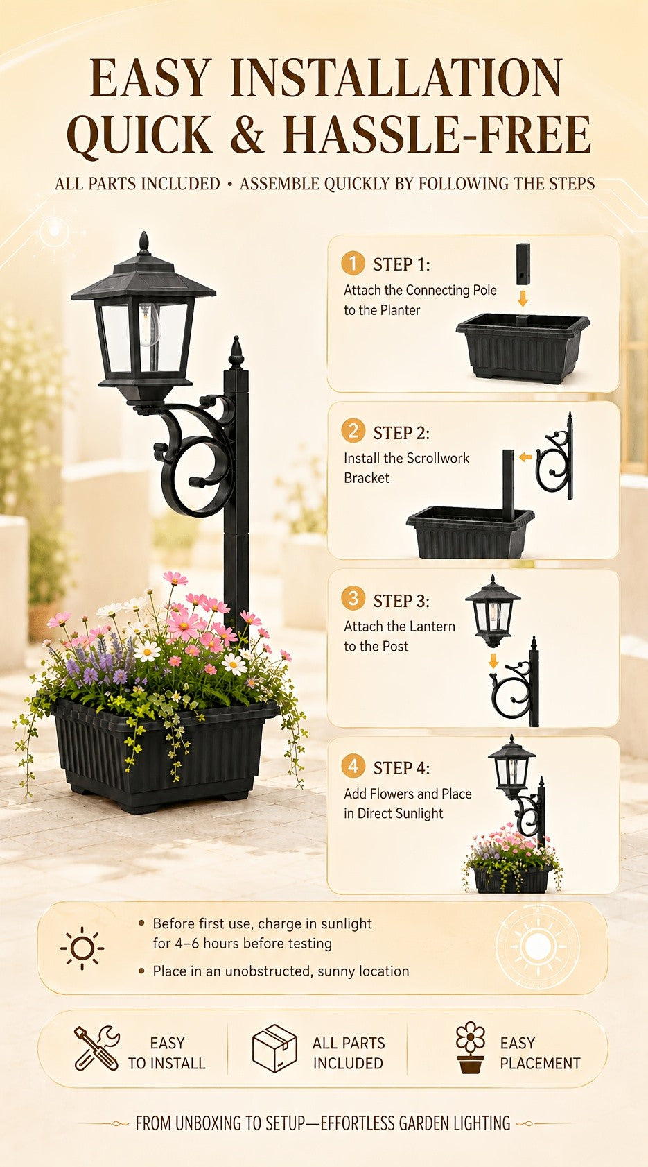 Solar Flower Pot Lights, Freestanding Garden Decor with Listed IP65 Rating in 2pcs or 1pc Black Options for Lawn and Courtyard Decorative Displays