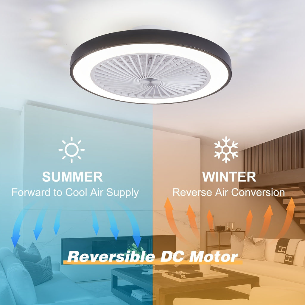 Enclosed Ceiling Fan with Light and Remote, 20-Inch Design with 1800K Amber Nightlight, Dimmable 3000K-6500K Lighting and Six-Speed Reversible DC Motor