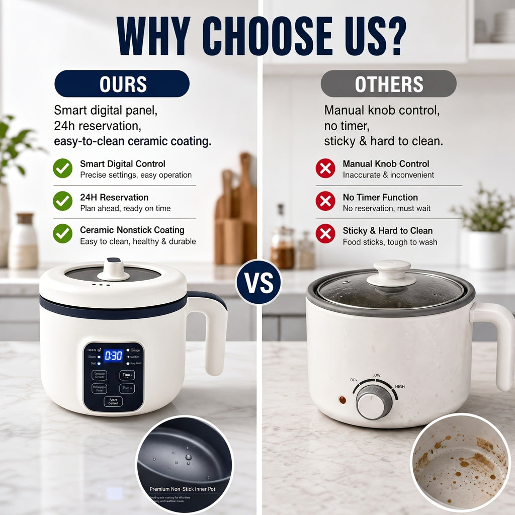 Multifunctional Electric Pot in White with Listed 57.48oz Capacity and Six Cooking Modes, Nonstick Single- or Double-Layer Options for Small Household Meals
