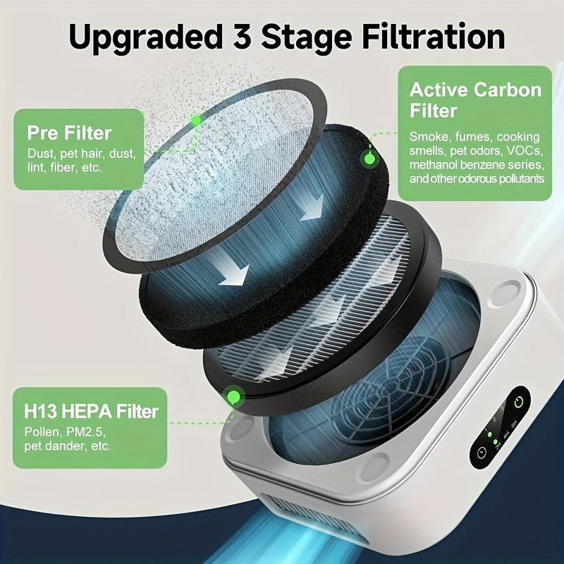 USB-C HEPA Air Purifier with 3-Stage Filtration, Sleep Mode, Three Fan Speeds and Touch Timer, Portable Air Cleaner for Bedrooms and Home Offices