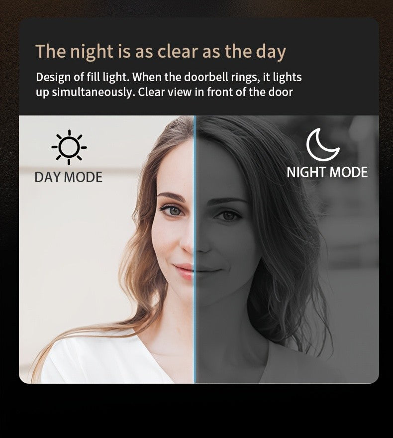 1 Set, Doorbell Camera Wireless No Subscription, Water Resistant Wireless Video Doorbell, Equipped with A 4. 3-inch Display, Real-time Communication Is Like Making A Phone Call, No Need for Button Intercom, One Click Answer, Fisheye Wide-angle Lens