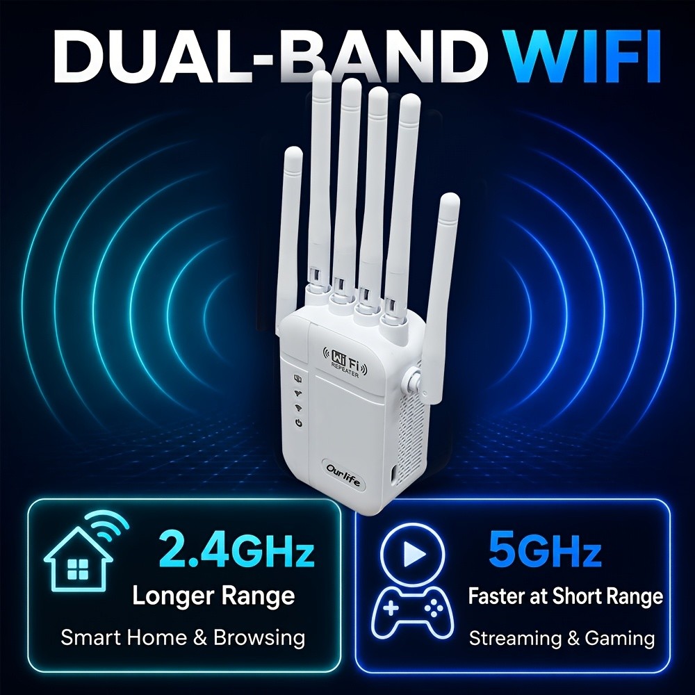 WiFi 6 Range Extender with 6 Antennas, Compact Wireless Signal Booster and Repeater for Home Office and Coffee Shop Network Coverage