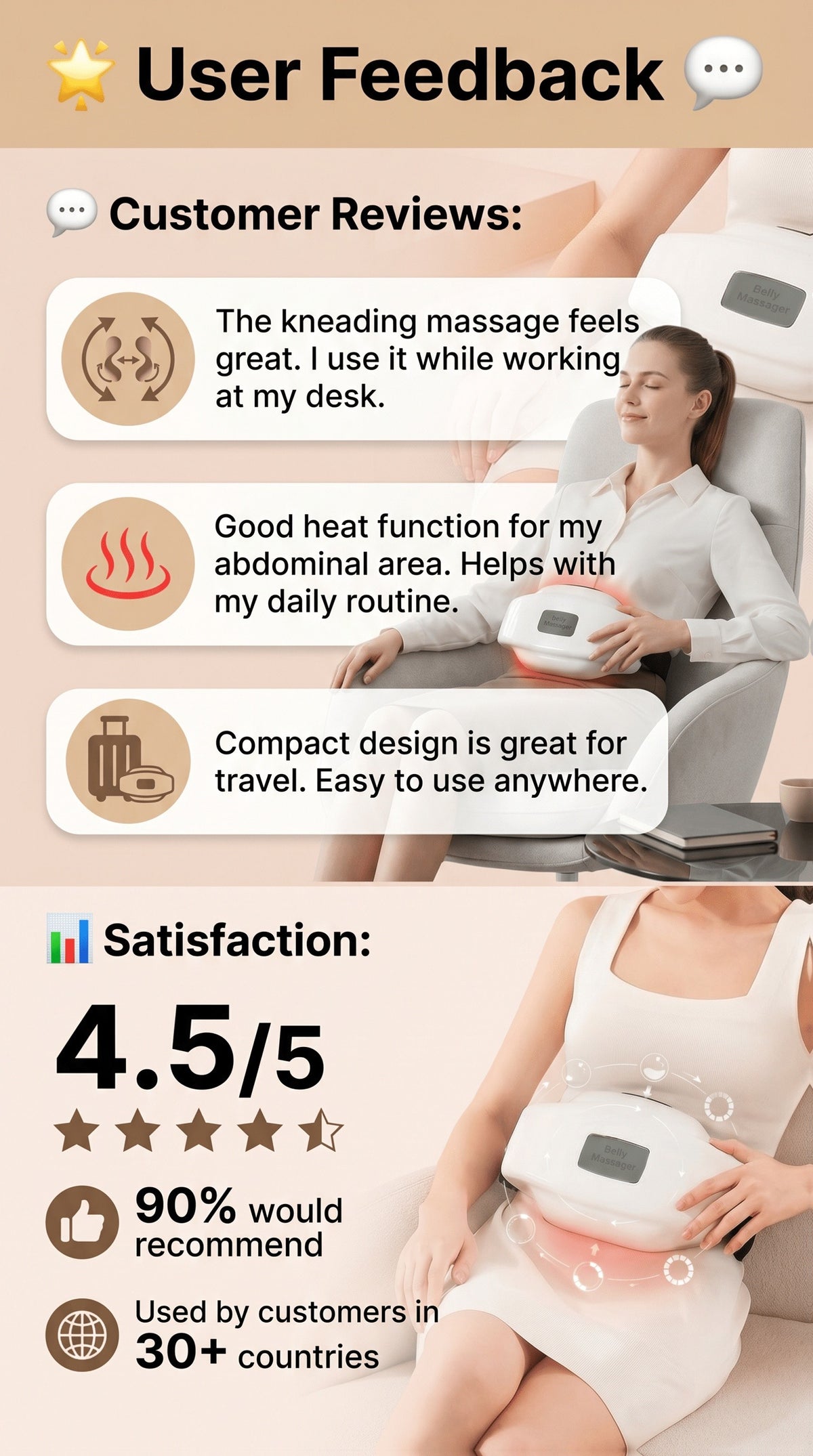 Heated Abdominal Massager with Kneading and Adjustable Modes, Rechargeable USB Belly and Waist Massage Device for Everyday Personal Care at Home or the Office