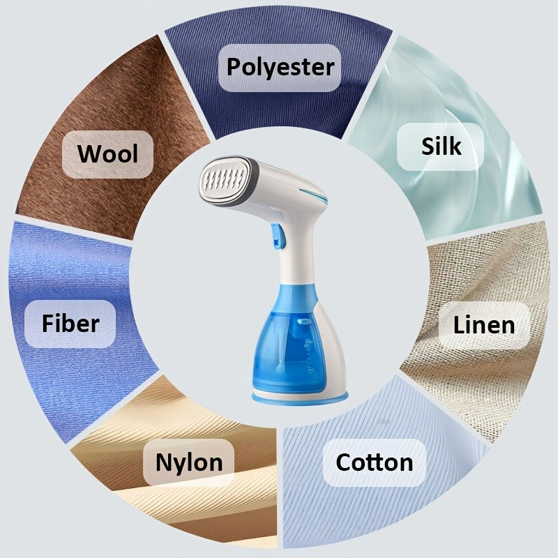 Handheld Garment Steamer with 3 Attachments, Listed 30-Second Heat-Up and 9.47oz Water Tank for Compatible Clothing Wrinkle Care at Home and While Traveling