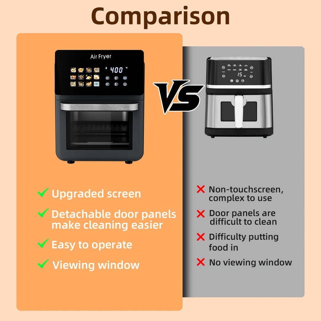 12-in-1 Air Fryer Oven and Grill Combo with Listed 2.64gal Capacity, Glass Viewing Window, Nonstick Basket and Removable Door in Beige or Black