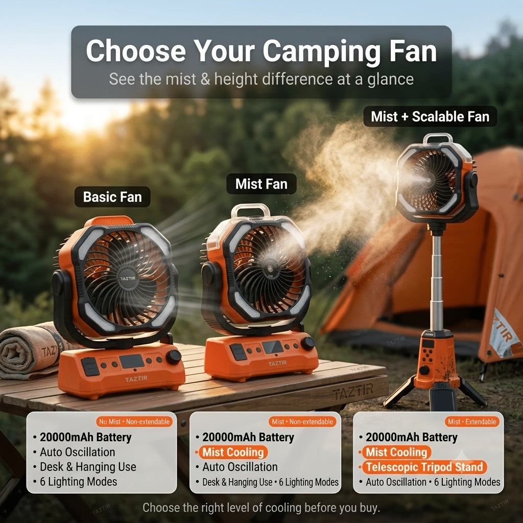 TAZTIR Camping Fan with Listed 20000mAh Battery, Basic or Mist Models in Black or Orange and a Mist+Scalable Option for Tent and Campsite Airflow