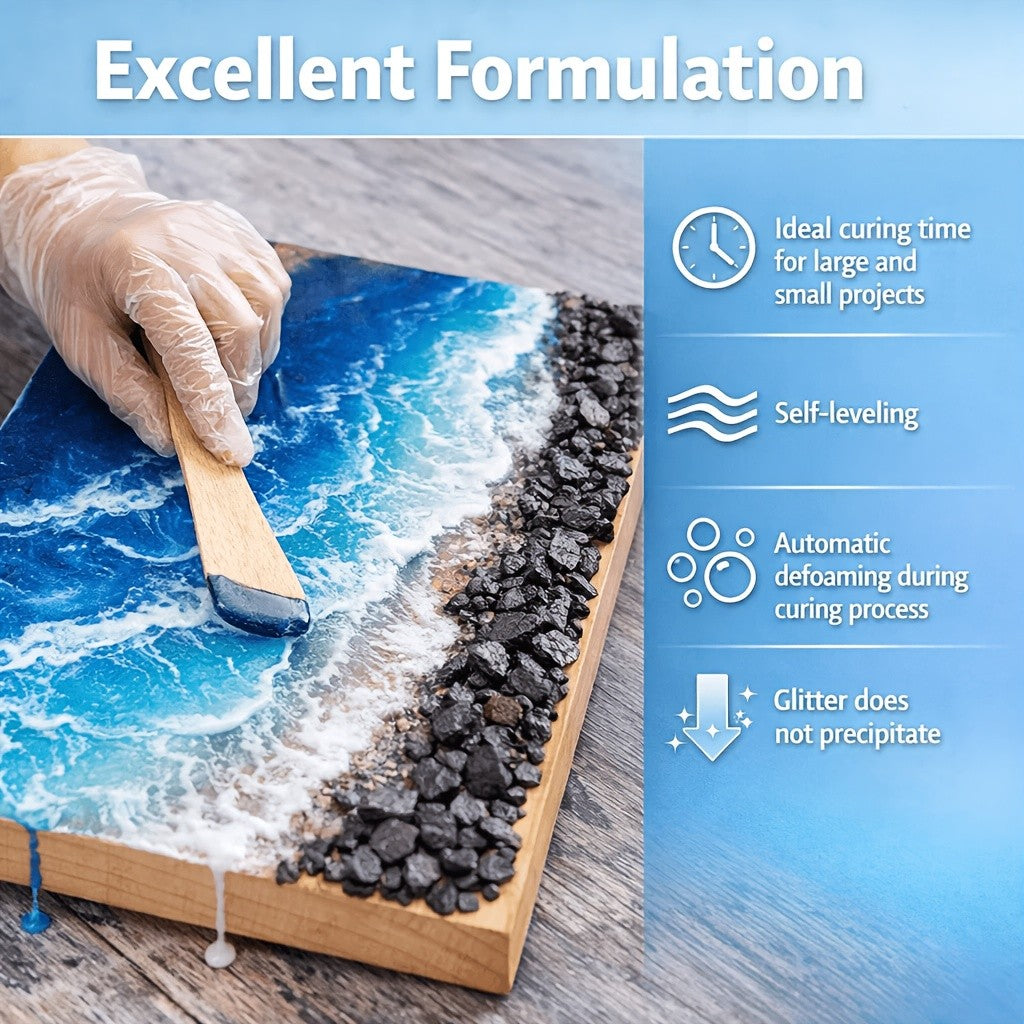 Epoxy Resin Kit by JANCHUN with Clear Gloss Finish and Listed 1:1 Volume Mixing, Four Capacity Options for Decorative Casting, Jewelry and Art Coating Projects