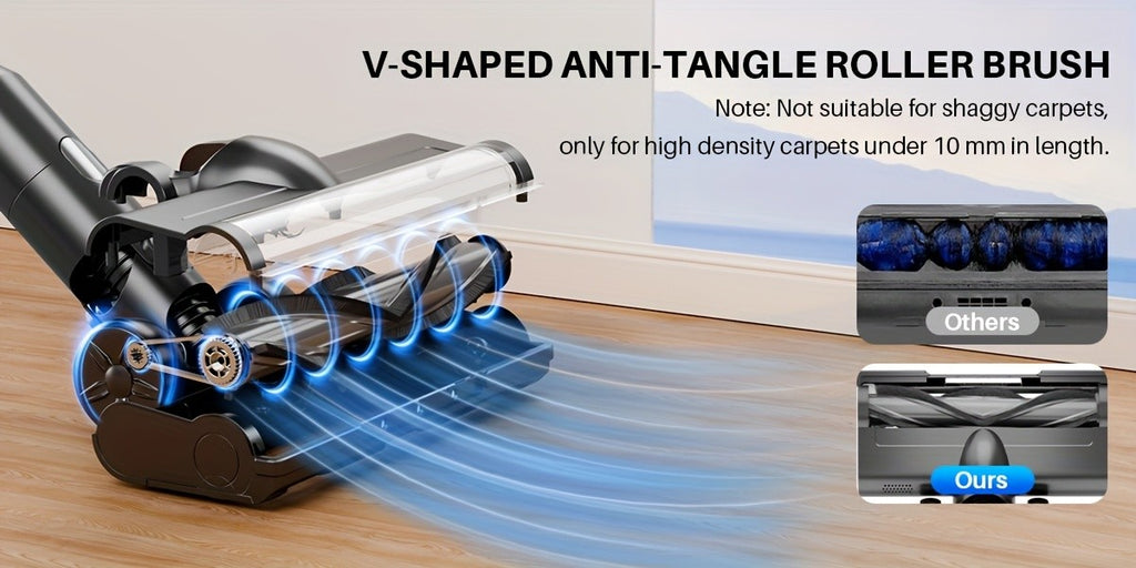 Stick and Handheld Vacuum Cleaner for Home with Corded and Cordless Listings, Eight Option Labels for Hard Floors, Carpets and Everyday Pet Hair Cleanup