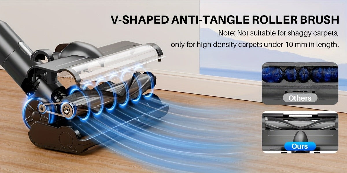 Stick and Handheld Vacuum Cleaner for Home with Corded and Cordless Listings, Eight Option Labels for Hard Floors, Carpets and Everyday Pet Hair Cleanup