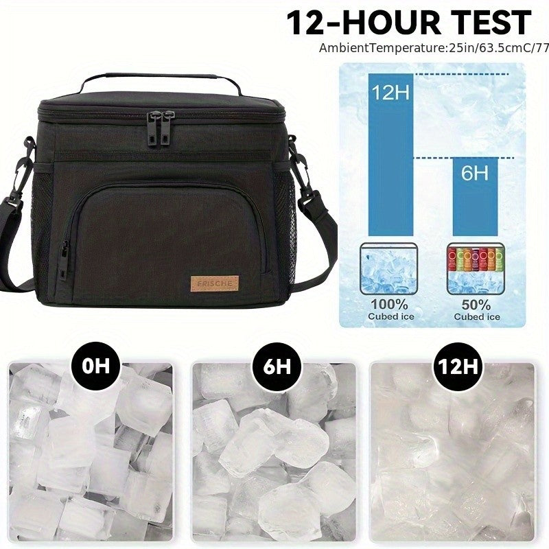 Insulated Lunch Bag with Adjustable Shoulder Strap and Carry Handle for Everyday Meal Transport, Reusable Work Lunch and Picnic Carrier in Three Color Options