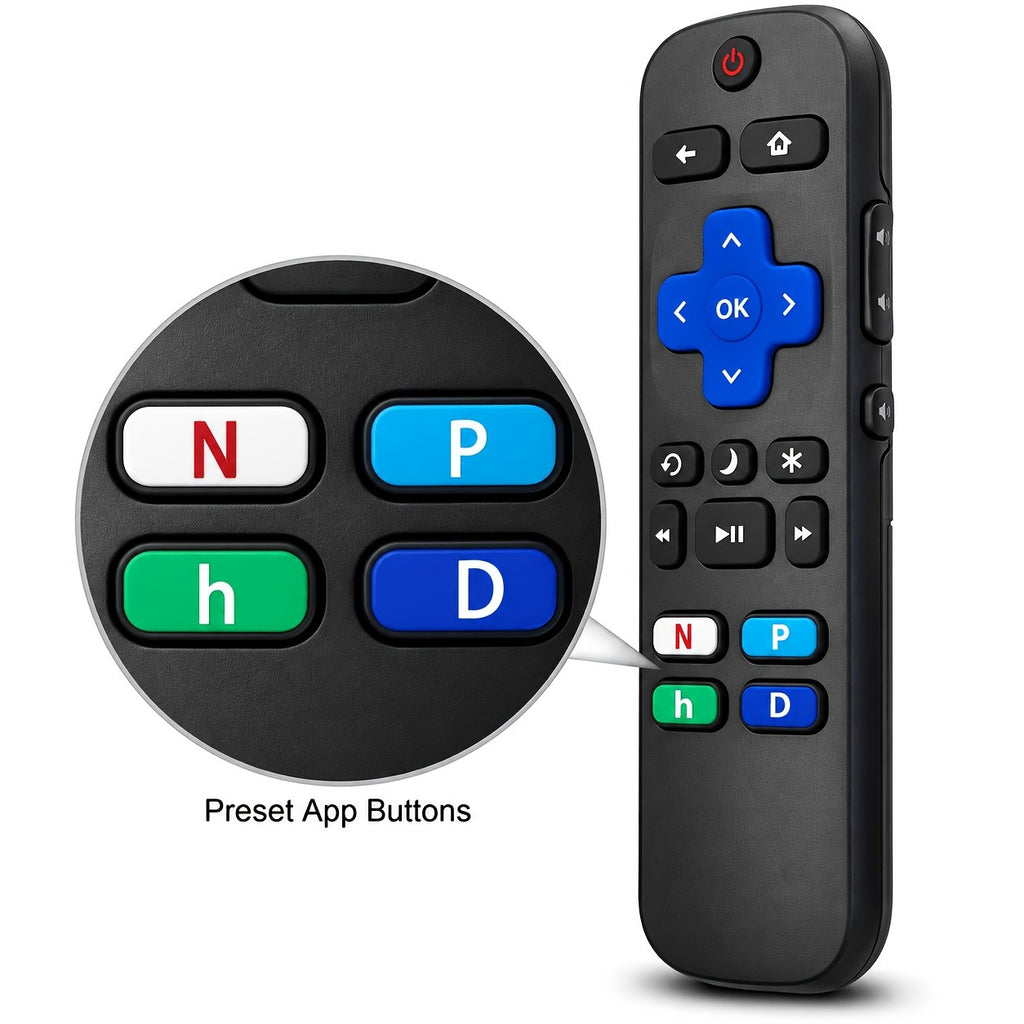Replacement Remote for Roku TV 5-Pack, Spare TV Controls for Compatible TCL, Hisense, Onn and Other Listed Roku TV Models, Not for Roku Stick or Box