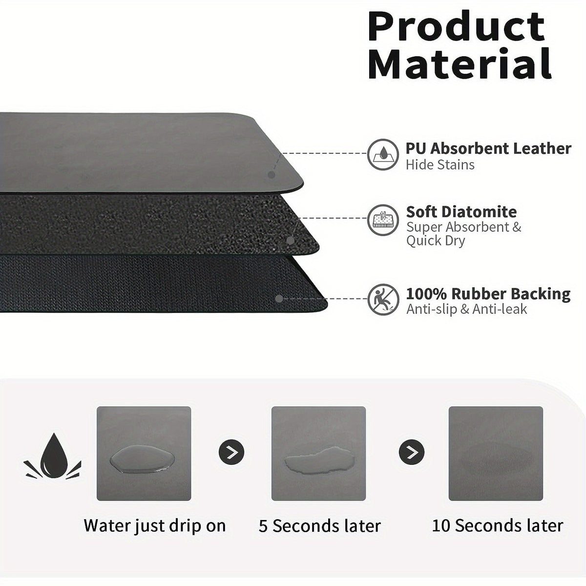 Dish Drying Pad in Grey or Blue, Kitchen Counter Mat with Listed Rubber Backing and Single or Four-Piece Pack Choices for Daily Cleanup