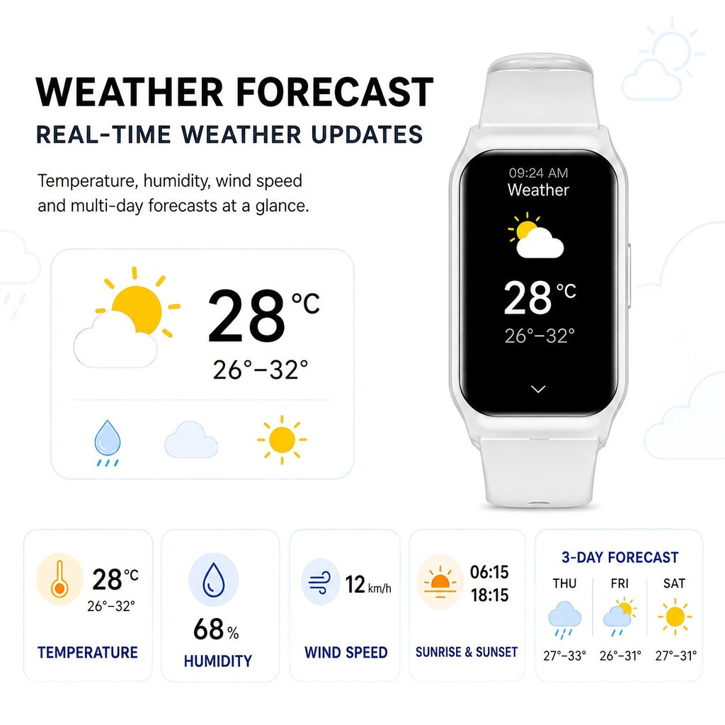 Touchscreen Fitness Smartwatch for Men and Women, 1.45-Inch HD Display with Wireless Calling, Message Notifications, Sports Modes, Stopwatch and Calendar