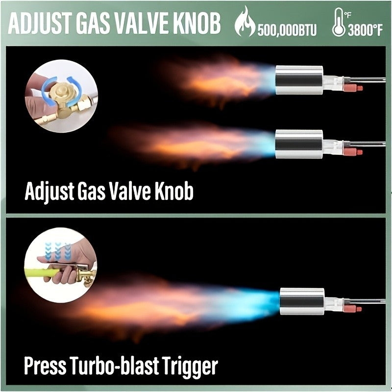 Propane Weed Torch Kit with Tank-Connected Outdoor Burner Model Options, BF-1711, Koman-Q0001 and HD Series for Experienced Adult Yard Maintenance