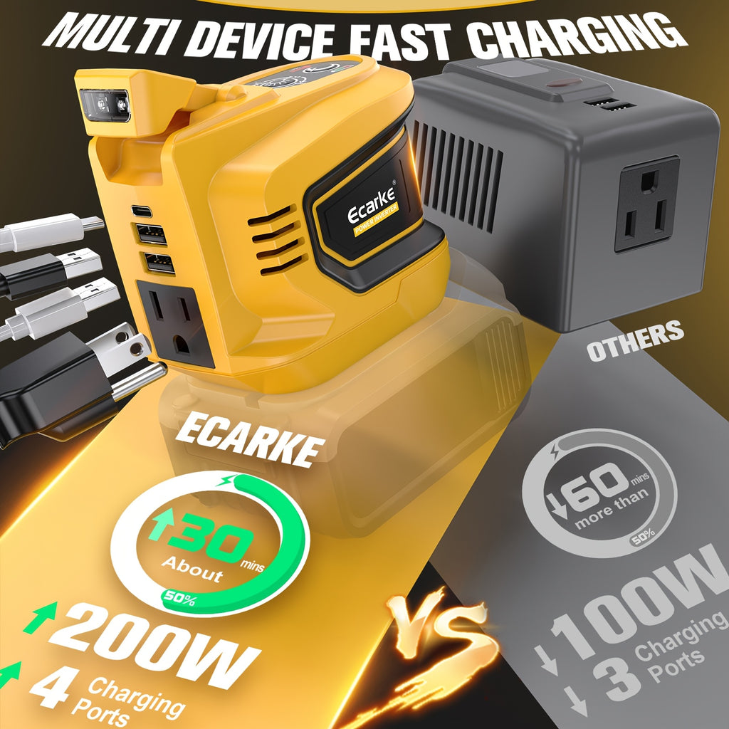 20V Battery Power Inverter by Ecarke for Compatible DeWalt Batteries, 200W and 550W Option Labels with Listed AC and USB Outputs, Battery Not Included