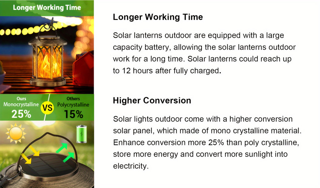 Flickering Flame Solar Hanging Lanterns, Black or Bronze 2-Pack and 4-Pack with Automatic On and Off and Listed IPX5 Rating for Garden and Patio Decor