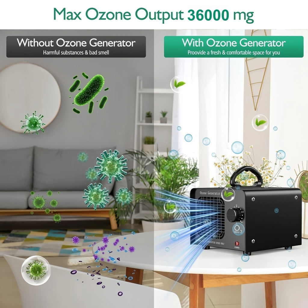 Ozone Generator Single Unit with Listed 36000mg/h Output, 0–120 Minute Timer, Humidity Display and Rubber Carry Handle for Specialist Odor-Treatment Evaluation