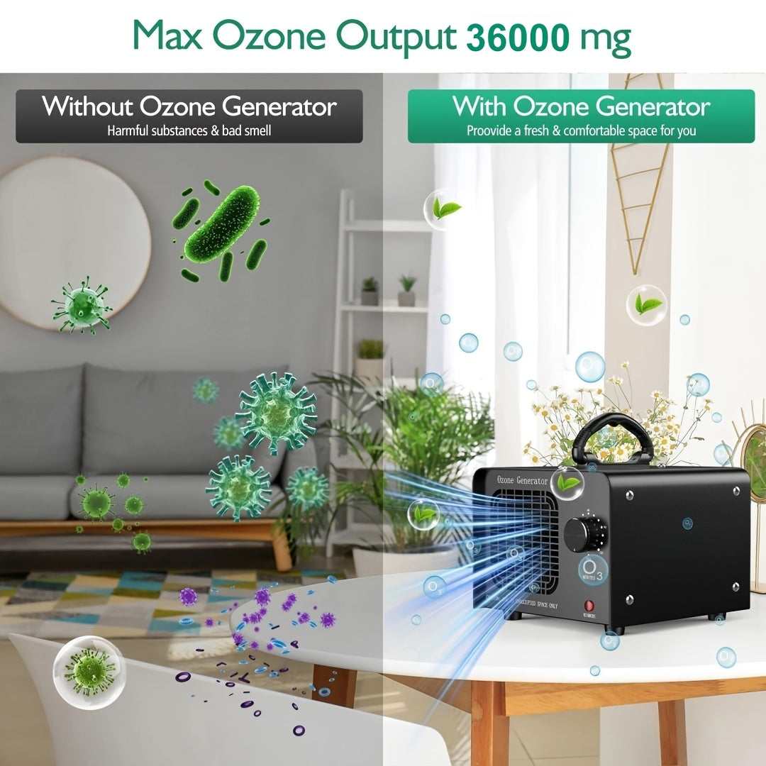 Ozone Generator Single Unit with Listed 36000mg/h Output, 0–120 Minute Timer, Humidity Display and Rubber Carry Handle for Specialist Odor-Treatment Evaluation