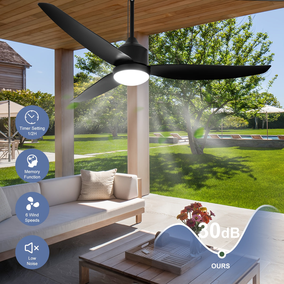 Outdoor Ceiling Fan with Light by Depuley, 42 or 52 Inch Three-Blade Plug-In Design with Six Speeds, Dimming, Remote and App Control in Four Color Options