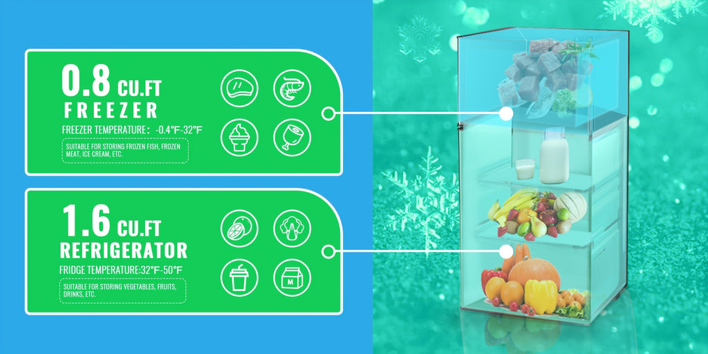 Single-Door Mini Fridge by WANAI with Listed Freezer Compartment, Adjustable Thermostat and Removable Shelves in Four 43-Series Color Labels for Dorm and Office